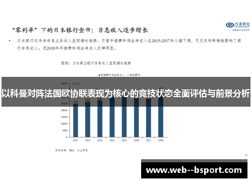 以科曼对阵法国欧协联表现为核心的竞技状态全面评估与前景分析