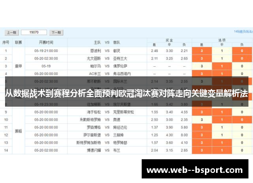 从数据战术到赛程分析全面预判欧冠淘汰赛对阵走向关键变量解析法 从数据战术到赛程分析全面预判欧冠淘汰赛对阵走向关键变量解析法