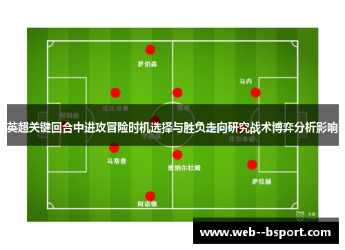 英超关键回合中进攻冒险时机选择与胜负走向研究战术博弈分析影响 英超关键回合中进攻冒险时机选择与胜负走向研究战术博弈分析影响